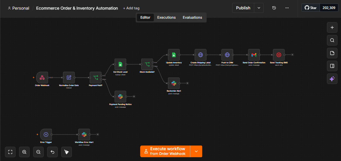 E-commerce Order & Inventory Automation (Jayco Sydney)