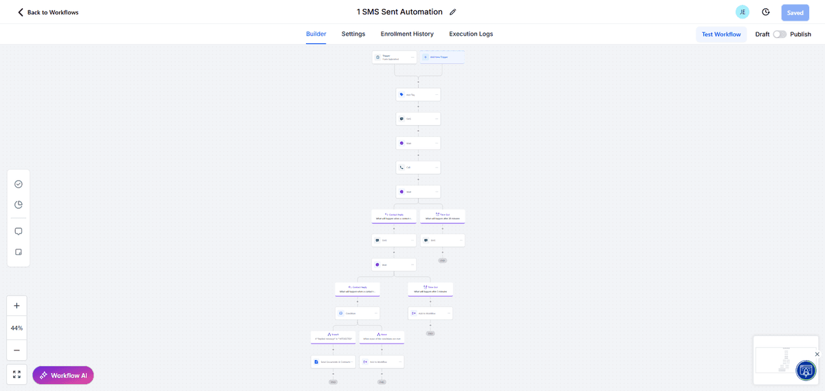 GHL Sales Pipeline Automation